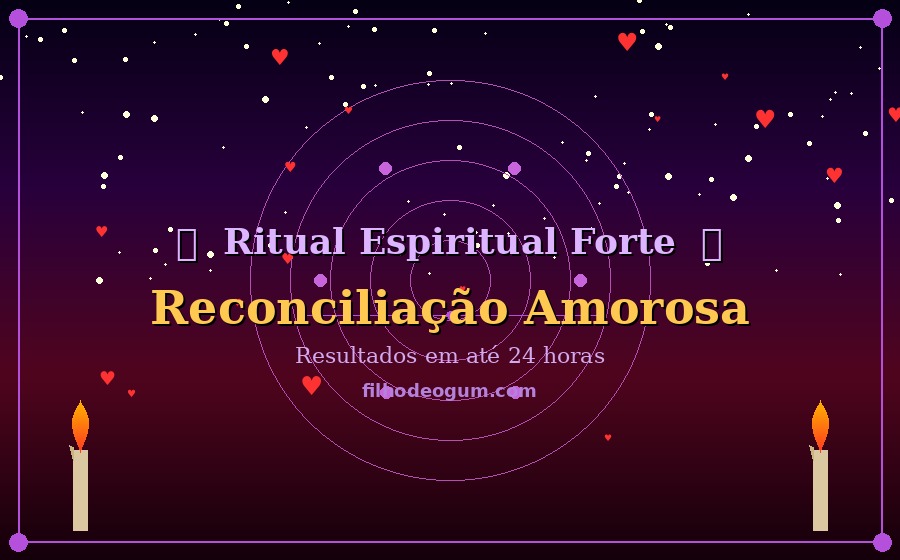 Ritual Espiritual Forte – Umbará